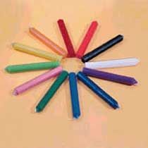 Chakra Kits