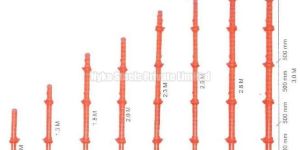 Vertical Scaffolding