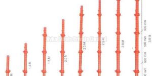 Vertical Scaffolding System