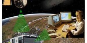 GPS Based Vehicle Tracking System