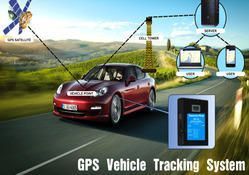 Vehicle Tracking System