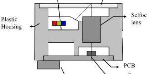 300 600 DPI Contact Image Sensor