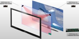 Integrated Touch Camera