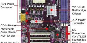 Computer Motherboards