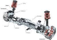 Automotive Suspension Parts