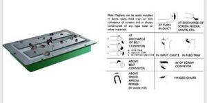 High Power Magnetic Plate