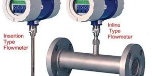Thermal Mass Flow Meter