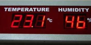 Jumbo Process Indicator