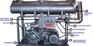 ACCEL Packaged Chilling Units