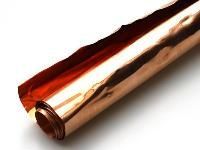 Copper Foils