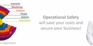 Management System Certifications