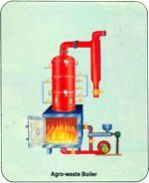 Industrial Boilers