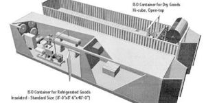 Ice Block Making Plant