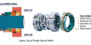 Single Spring Mechanical Seal