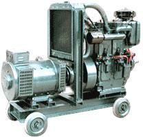Single Phase Generator Set