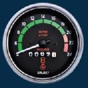 RPM Meter