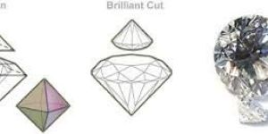 Full Cut Diamond