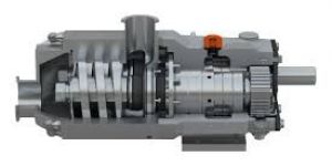 Sanitary Screw Pumps