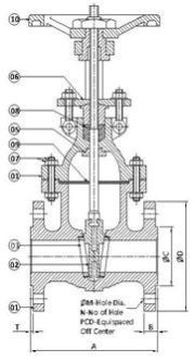 Gate Valve