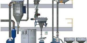 Air Classifying Mill - (acm)