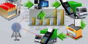 Pos Software, Pos Hardware