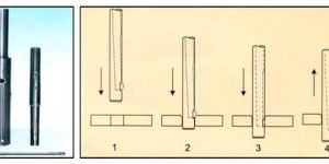Deburring Tools