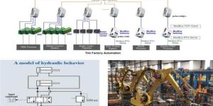 Industrial Automation Solution