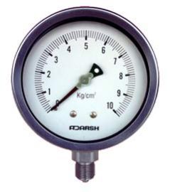 Pressure Gauges