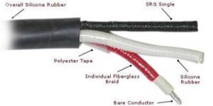 Electrical Control Cables