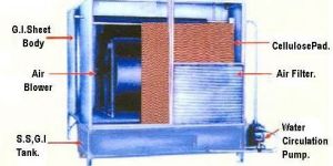 Air Washer, Industrial Cooler