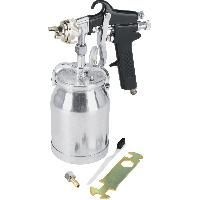 Paint Spray Guns