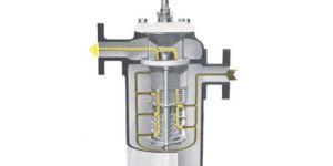 Self Cleaning Filters