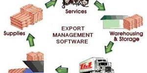 Export Management Software