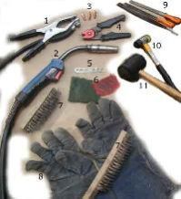 Welding Tools