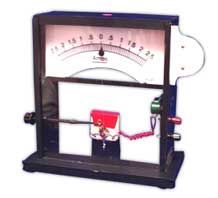 Demonstration Meter