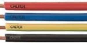 Insulated Single Core Cables