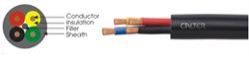 PVC Multi Core Flexible Cables