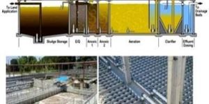 Sewage Water Treatment Plant