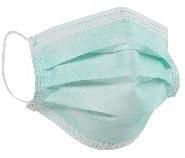 Medical Face Masks