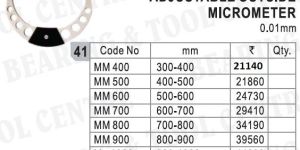 Baker Adjustable outside Micrometer