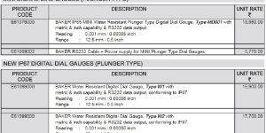 Baker Digital Height Gauge