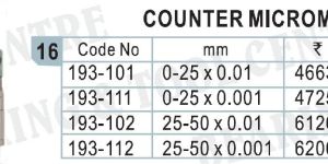 Mitutoyo Counter Micrometer