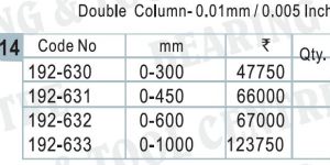 Mitutoyo Dial Height Gage with Digital Counter