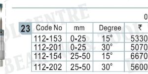 Mitutoyo Point Micrometer