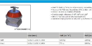 Ultra Magnetic Holder