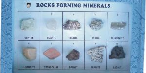 Forming Minerals