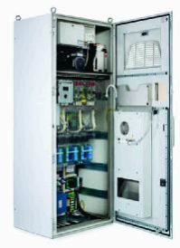 Active Harmonic Filter