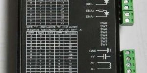 Stepper Motor Driver