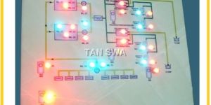 MIMIC Panels to MOSAIC