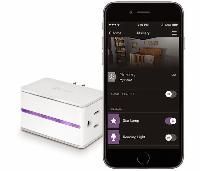 Office Automation Equipment